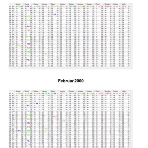 Beispielseite aus dem E-Book Ephemeriden 2000 bis 2050