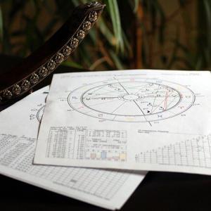 Horoskop ausgedruckt