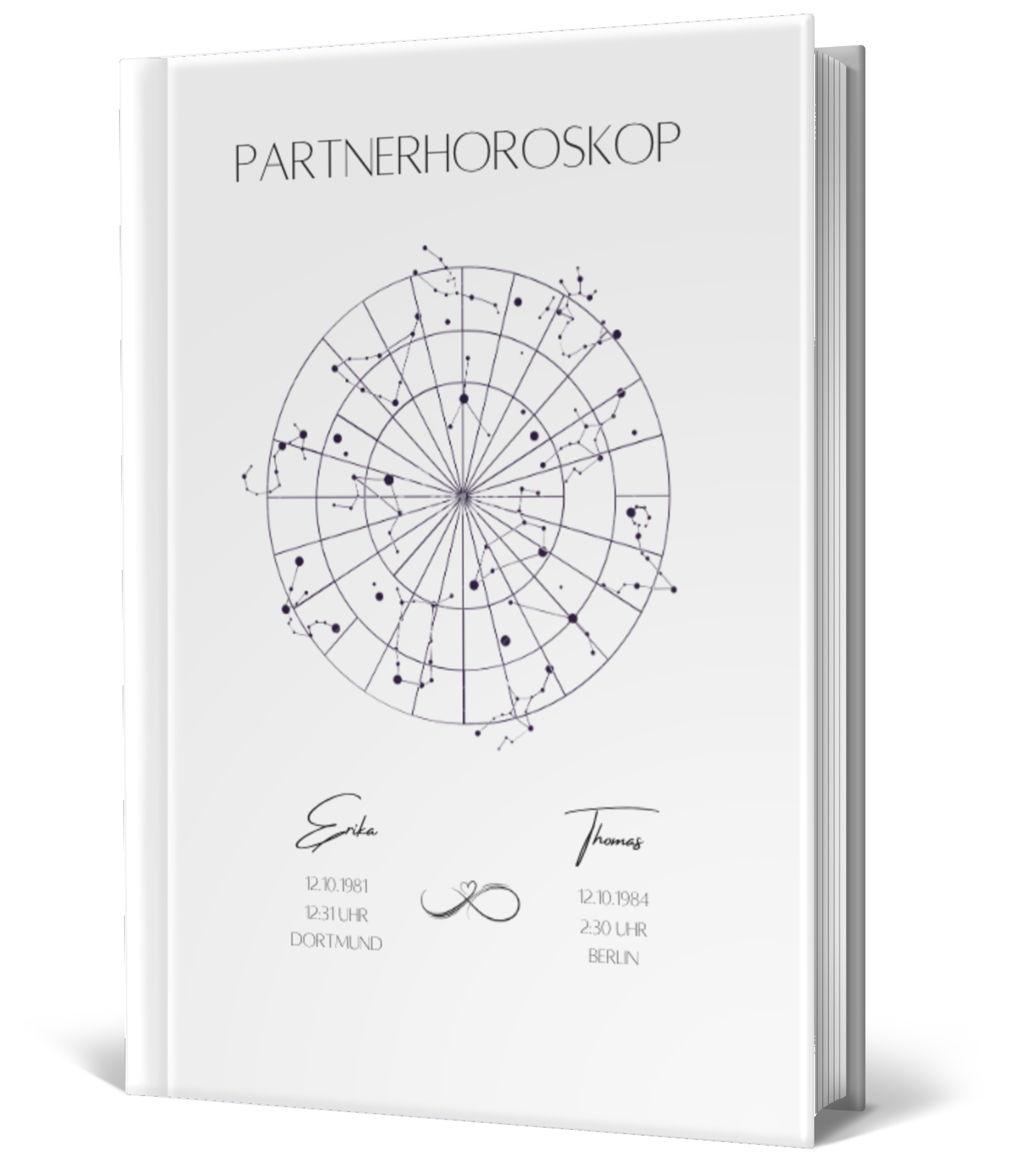 Cover Partnerhoroskop